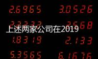 上述兩家公司在2019年第二屆進(jìn)博會(huì)上確定合作伙伴關(guān)系