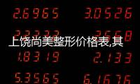 上饒尚美整形價格表,其中尚美做隆胸收費在7800元起/做鼻子2980元起
