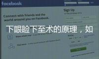 下眼瞼下至術的原理，如何進行的呢