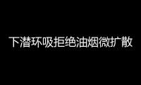 下潛環吸拒絕油煙微擴散，方太煙灶套裝盡展廚房之美