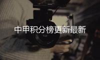 中甲積分榜更新最新
