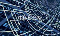 中甲積分榜