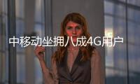 中移動坐擁八成4G用戶 聯通電信望塵莫及