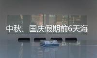 中秋、國慶假期前6天海口離島免稅銷售金額10.1億元， 同比增94.2%