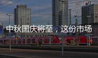 中秋國慶將至，這份市場價格行為提醒告誡書，請查收！
