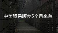 中美貿易順差5個月來首現反彈