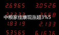 中糧家佳康現漲超3%5月生豬出欄量環比增超8%豬企5月銷售價格創年內新高