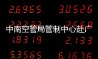 中南空管局管制中心赴廣州地鐵線網指揮中心調研