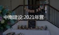 中南建設(shè):2021年?duì)I業(yè)收入792.1億元 同比增長0.8%