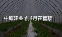 中原建業:前4月在管項目合約銷售66.64億元