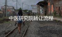 中醫研究院轉讓流程