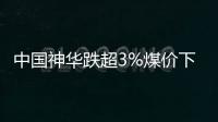 中國神華跌超3%煤價下行拖累業績Q2純利環比下滑最多20%