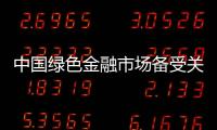 中國綠色金融市場備受關注　債券規模擴容大勢所趨
