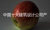 中國十大建筑設(shè)計公司產(chǎn)生