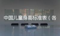 中國兒童身高標準表（各年齡段身高參考值）