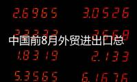 中國前8月外貿進出口總值同比增四成
