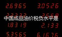 中國成品油價稅負水平是高是低