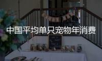 中國平均單只寵物年消費6653元，一眾奢侈品牌瞄準寵物市場！