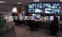 中國(guó)平安30年“業(yè)績(jī)表”金融科技轉(zhuǎn)型棋至中盤(pán)