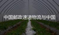 中國郵政速遞物流與中國航信簽約 “行李到家”服務亮相服貿(mào)會成果發(fā)布