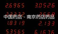 中國藥店－南京藥店藥品擺放潛規(guī)則調(diào)查