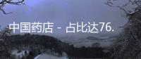 中國藥店－占比達76.92%，中成藥成今年“處轉非”主力品種