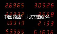 中國藥店－北京摧毀34個非法收售藥品窩點 查獲藥品817種