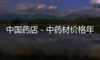 中國藥店－中藥材價格年末漲幅大 部分成藥品種已停產