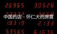 中國藥店－懷仁大藥房營運戰線歡慶“三八”婦女節