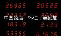 中國藥店－懷仁：連鎖加盟伙伴獲80萬現金獎勵