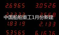 中國船舶重工1月份新建訂單量增長147%