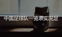 中國足球隊一覽表實況足球資訊號最新足球賽事時間表