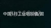 中國5月工業增加值/固定投資/零售數據大致穩健