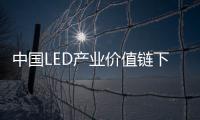 中國LED產業價值鏈下的速度與激情