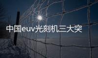 中國euv光刻機三大突破 光刻機的三個系統