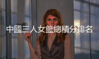 中國三人女籃總積分排名升至世界第一