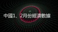 中國(guó)1、2月份經(jīng)濟(jì)數(shù)據(jù)居然優(yōu)於預(yù)期　最糟的過完了嗎？｜天下雜誌