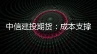 中信建投期貨：成本支撐下行，短期苯乙烯2311偏弱震蕩