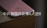 中乒賽國乒女單6人進(jìn)8強(qiáng) 丁寧1/4決賽戰(zhàn)伊藤美誠