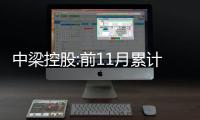 中梁控股:前11月累計合約銷售金額1555億
