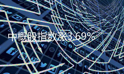 中概股指數(shù)漲3.69% 市場情緒回暖