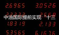中油國際提前實現“十三五”規劃目標