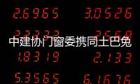 中建協(xié)門窗委攜同土巴兔家裝大平臺(tái)，走訪調(diào)研德技優(yōu)品門窗