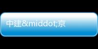 中建·京西印玥&春和印象