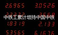 中鐵工累計(jì)增持中國中鐵2435.55萬股,增持金額1.51億