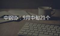 中鋼協：9月中旬21個城市5大品種鋼材社會庫存931萬噸環比減下降2.7%