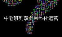 中老班列雙向常態(tài)化運(yùn)營 助力河南農(nóng)產(chǎn)品外貿(mào)增長丨政策落地