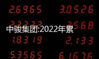 中駿集團:2022年累計合同銷售金額約590.23億元,同比減少44%