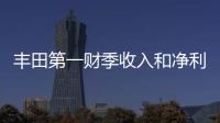 豐田第一財季收入和凈利五年來首次均下滑
