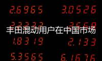 豐田混動(dòng)用戶在中國市場(chǎng)已突破150萬人